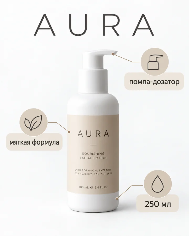 Карточка товара — пример результата нейросети
